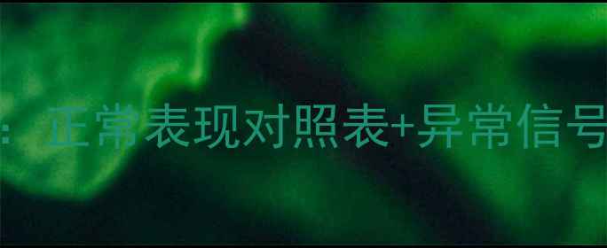 图片 7个月宝宝发育全攻略：正常表现对照表+异常信号预警新手爸妈必看！1